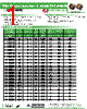 AISC-1008-R027 Datasheet HTML 1Page - Abracon Corporation 