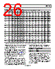 AD9142ABCPZ Datasheet HTML 26Page - Analog Devices 