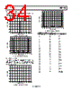 AD9142ABCPZ Datasheet HTML 34Page - Analog Devices 