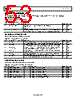 AD9142ABCPZ Datasheet HTML 53Page - Analog Devices 