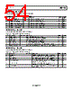 AD9142ABCPZ Datasheet HTML 54Page - Analog Devices 