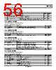 AD9142ABCPZ Datasheet HTML 56Page - Analog Devices 