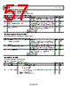 AD9142ABCPZ Datasheet HTML 57Page - Analog Devices 