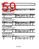 AD9142ABCPZ Datasheet HTML 59Page - Analog Devices 
