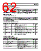 AD9142ABCPZ Datasheet HTML 62Page - Analog Devices 