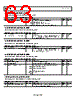 AD9142ABCPZ Datasheet HTML 63Page - Analog Devices 