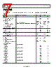 AD9142ABCPZRL Datasheet HTML 7Page - Analog Devices 