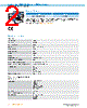 IRS120-R55OF02 Datasheet HTML 2Page - SICK AG 
