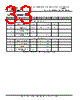 FT260Q-R Datasheet HTML 33Page - Future Technology Devices International Ltd. 