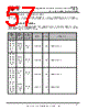 USB2DP Datasheet HTML 57Page - Future Technology Devices International Ltd. 