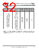USB2DM Datasheet HTML 32Page - Future Technology Devices International Ltd. 