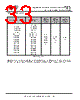 USB2DM Datasheet HTML 33Page - Future Technology Devices International Ltd. 