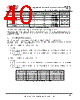 USB2DM Datasheet HTML 40Page - Future Technology Devices International Ltd. 