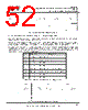 USB2DM Datasheet HTML 52Page - Future Technology Devices International Ltd. 