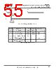 USB2DM Datasheet HTML 55Page - Future Technology Devices International Ltd. 