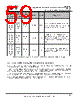 USB2DM Datasheet HTML 59Page - Future Technology Devices International Ltd. 