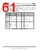 USB2DM Datasheet HTML 61Page - Future Technology Devices International Ltd. 