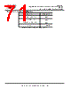 USB2DM Datasheet HTML 71Page - Future Technology Devices International Ltd. 