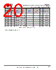 USB2DM Datasheet HTML 20Page - Future Technology Devices International Ltd. 
