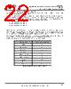 USB2DM Datasheet HTML 22Page - Future Technology Devices International Ltd. 