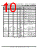 FT51BQ-R Datasheet HTML 10Page - Future Technology Devices International Ltd. 
