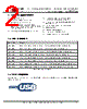 FT51BQ-R Datasheet HTML 2Page - Future Technology Devices International Ltd. 