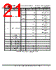FT51BQ-R Datasheet HTML 21Page - Future Technology Devices International Ltd. 