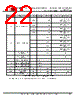 FT51BQ-R Datasheet HTML 22Page - Future Technology Devices International Ltd. 