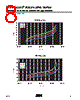 VCAS080503C400RP Datasheet HTML 8Page - AVX Corporation 