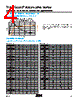 VCAS080503C400RP Datasheet HTML 4Page - AVX Corporation 