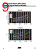 VCAS080503C400TP Datasheet HTML 9Page - AVX Corporation 