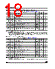M24C64-RBN6 Datasheet HTML 18Page - STMicroelectronics 