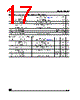 M24C64-RBN6P Datasheet HTML 17Page - STMicroelectronics 