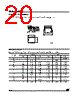 M24C64-RBN6P Datasheet HTML 20Page - STMicroelectronics 