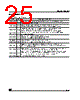 M24C64-RBN6P Datasheet HTML 25Page - STMicroelectronics 