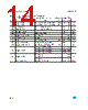 LD1117SC-R Datasheet HTML 14Page - STMicroelectronics 