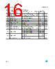 LD1117DC-R Datasheet HTML 16Page - STMicroelectronics 