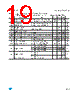 LD1117DC-R Datasheet HTML 19Page - STMicroelectronics 