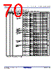 R5F104LED Datasheet HTML 70Page - Renesas Technology Corp 