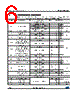 TSX562IYST Datasheet HTML 6Page - STMicroelectronics 