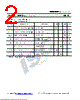 DF331 Datasheet HTML 2Page - Inchange Semiconductor Company Limited 