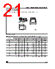 M24C08 Datasheet HTML 21Page - STMicroelectronics 