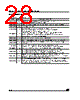 M24C04-RBN3T Datasheet HTML 28Page - STMicroelectronics 