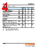 SSL80 Datasheet HTML 4Page - OSRAM GmbH 
