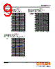 SSL80 Datasheet HTML 9Page - OSRAM GmbH 