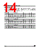 M24C04-RBN3T/G Datasheet HTML 14Page - STMicroelectronics 