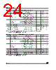 M95320-RBN3 Datasheet HTML 24Page - STMicroelectronics 