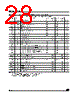 M95320-RBN3T Datasheet HTML 28Page - STMicroelectronics 