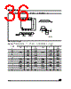 M95320-RBN3P Datasheet HTML 36Page - STMicroelectronics 