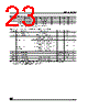 M95320-RBN6TP Datasheet HTML 23Page - STMicroelectronics 